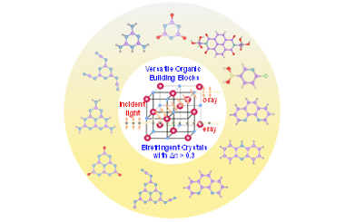 Organic π-conjugated units as versatile building blocks for high-performance birefringent crystals 2025.100802